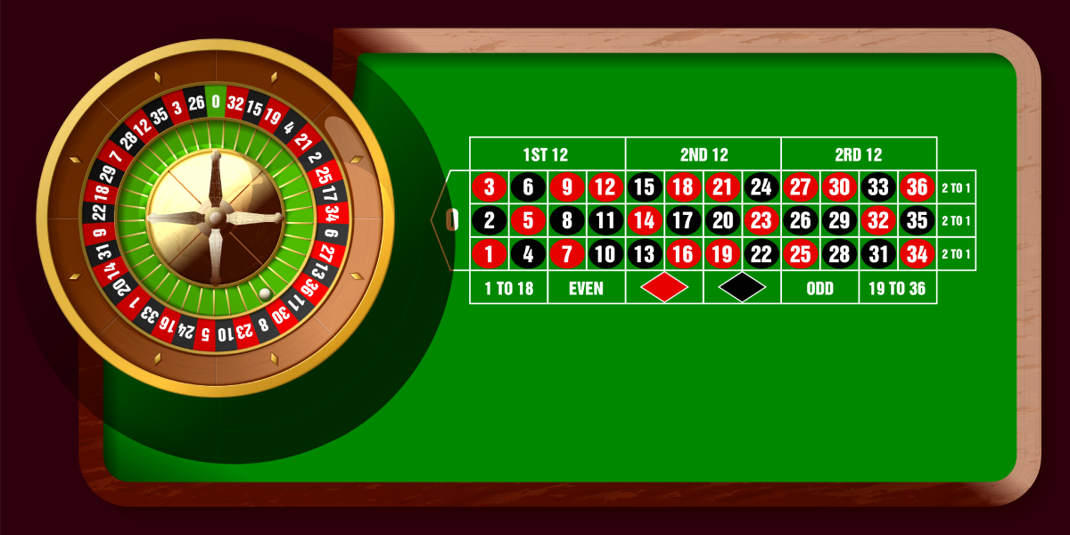 Roulette